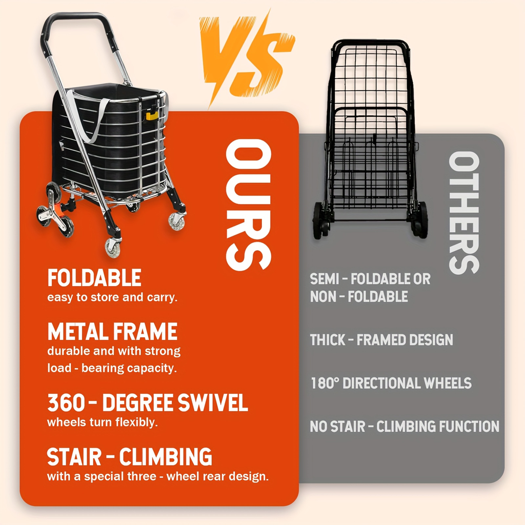 Stair Climbing Cart Collapsible Shopping Trolley with Swivel Wheels & Night Light, for Garden, Patio and Yard Use — image 5