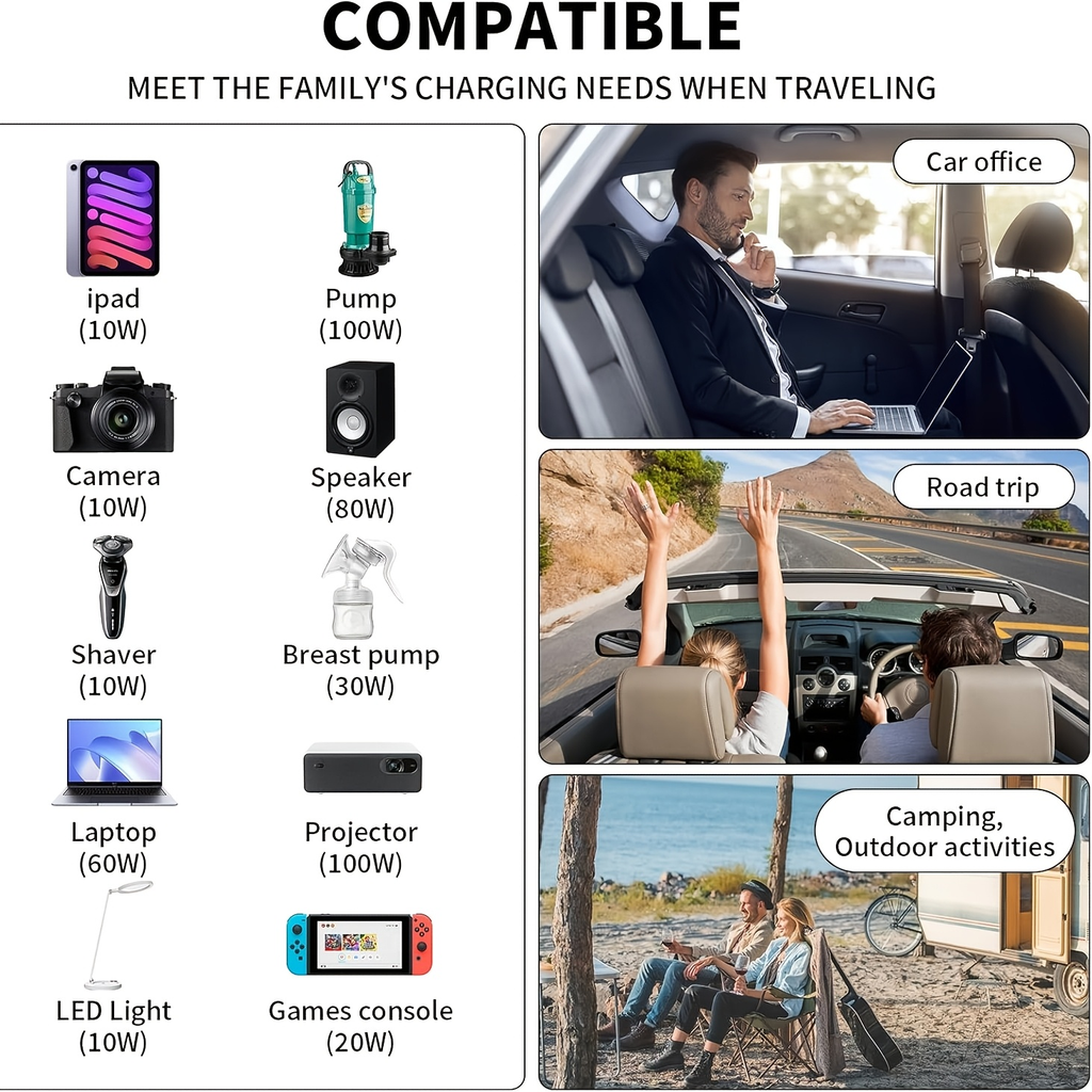 Car Inverter 200W DC 12V to AC 110V with Dual AC Outlets 24W USB-C Fast Charging 4 USB Ports Portable for Garden, Patio and Y
