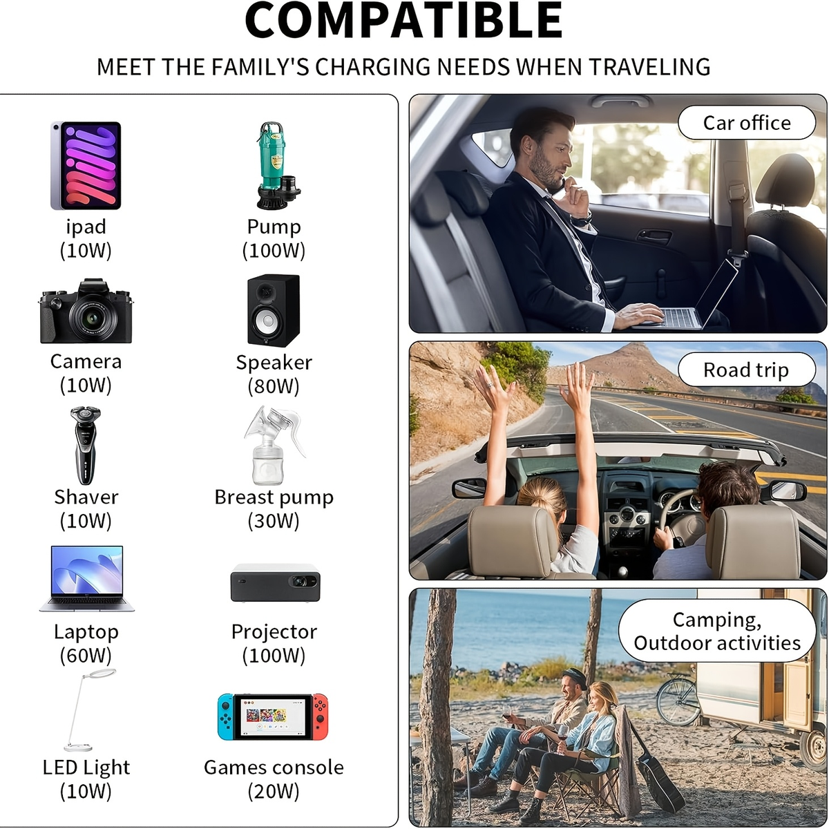 Car Inverter 200W DC 12V to AC 110V with Dual AC Outlets 24W USB-C Fast Charging 4 USB Ports Portable for Garden, Patio and Y