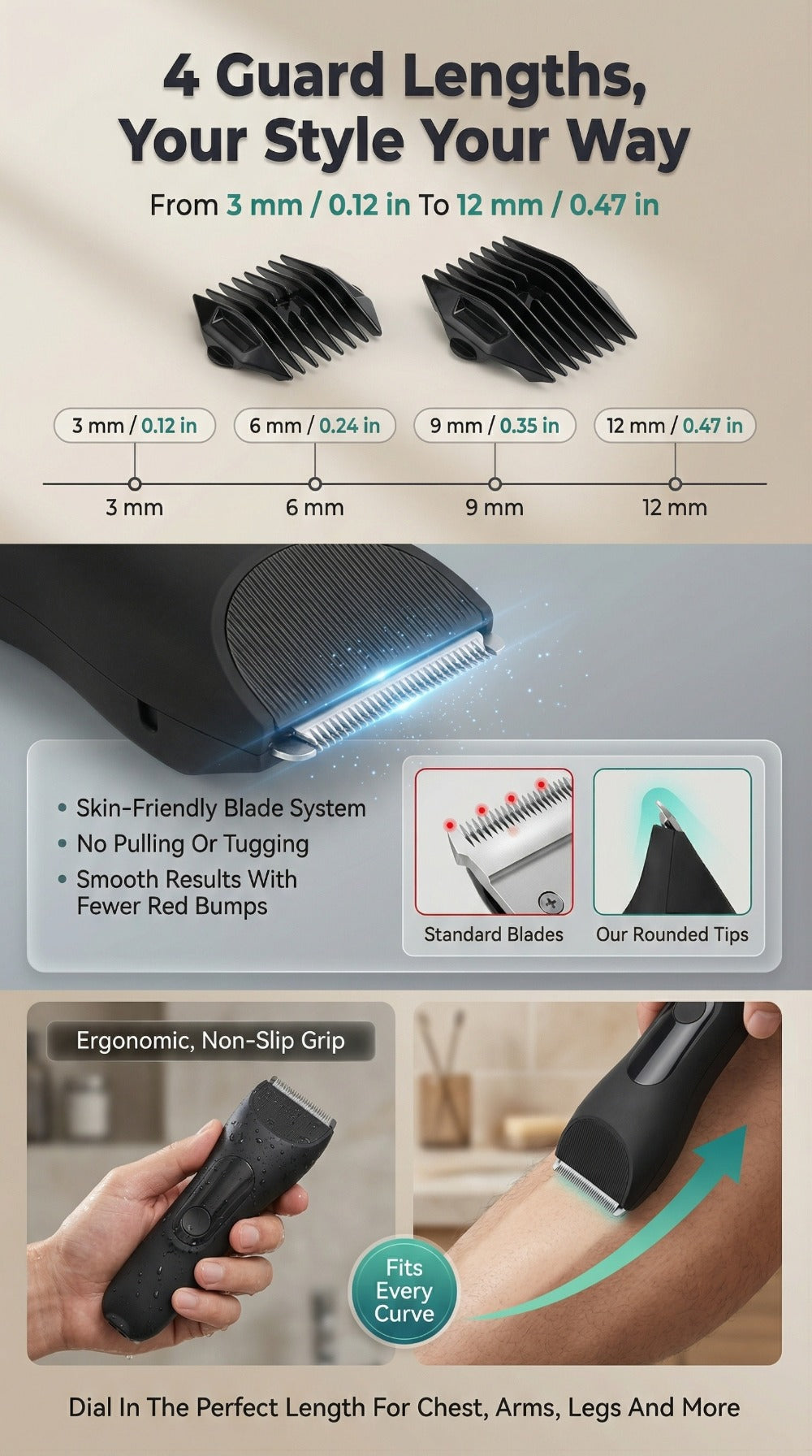 Waterproof Beard Trimmer 5-in-1 Body Grooming Kit for Men IP67 USB Rechargeable Electric Razor with Ceramic Blades LED Displa