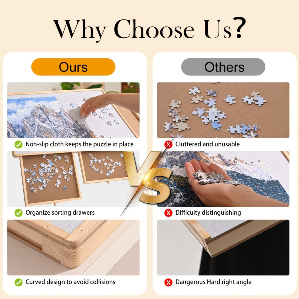 Puzzle Board Table with 2000 Pieces Tilting Surface 41.5"x29.6" — image 4
