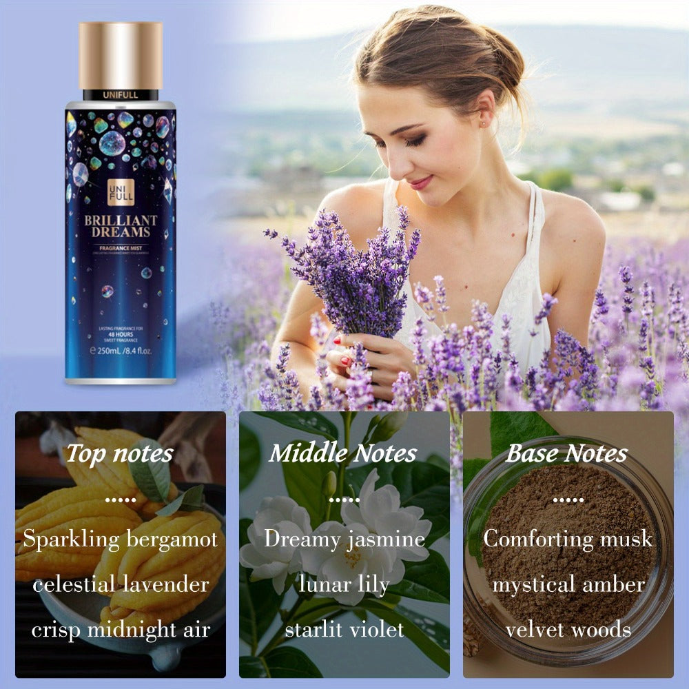 Floral EDP Body & Hair Perfume Mist for Women 8.4 oz Spray, 6 Scents Incantation Desire Temptation Sweet Mi Magic — image 9