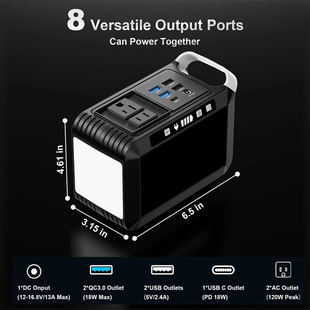 Portable Power Station 88/148/172Wh with AC Outlet 110V, Solar Generator for Camping, USB3.0 QC Fast Charge — image 7