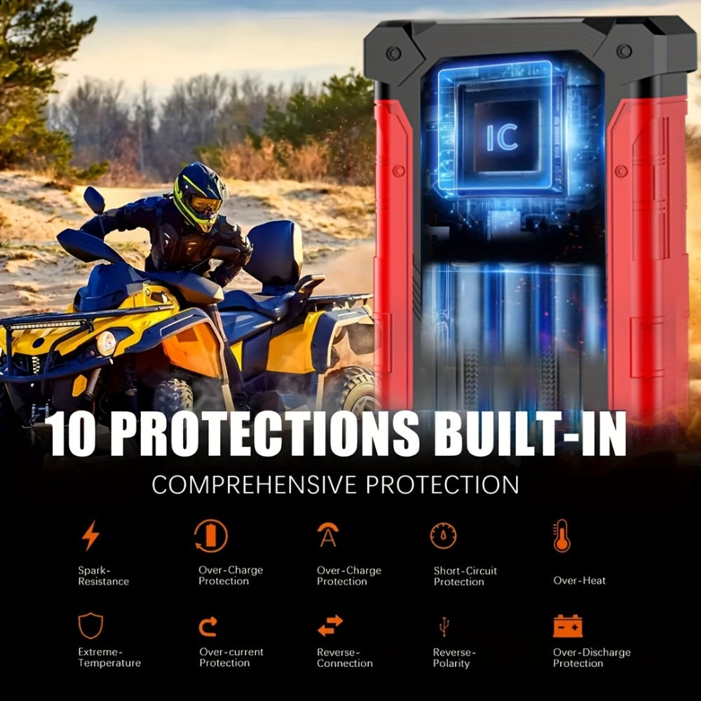 5-in-1 Jump Starter 5000A Peak – 10000mAh Power Bank, 150PSI Air Inflator, Type-C & LED Emergency Light for 12V Gas & Diesel 