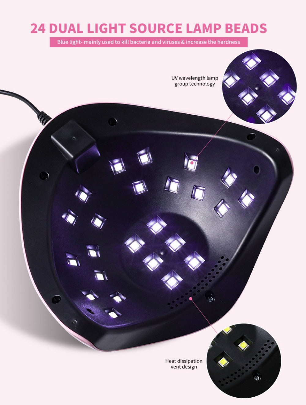 8T UV LED Nail Lamp with 24 Light Beads, Infrared Hand Sensor, 30/60/90s Timers and Two USB Styles — image 12