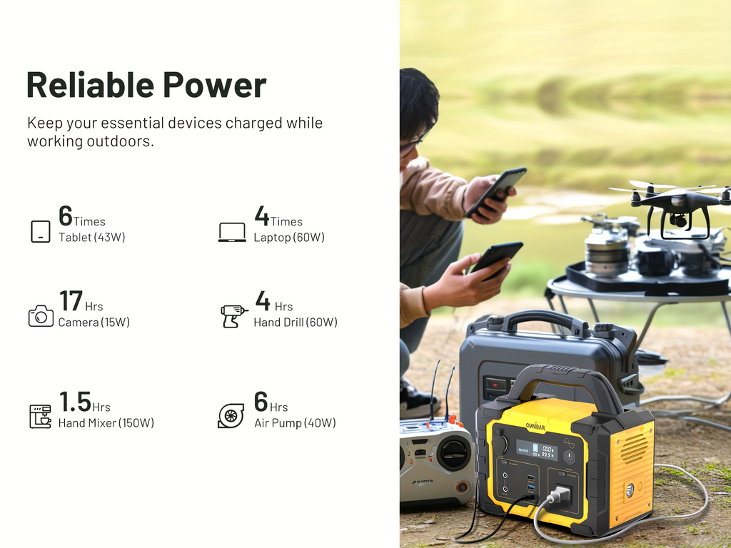 Portable Power Station 294Wh 300W with 600W Peak, Eight Outputs, AC, DC, USB-C and LED Light — image 11