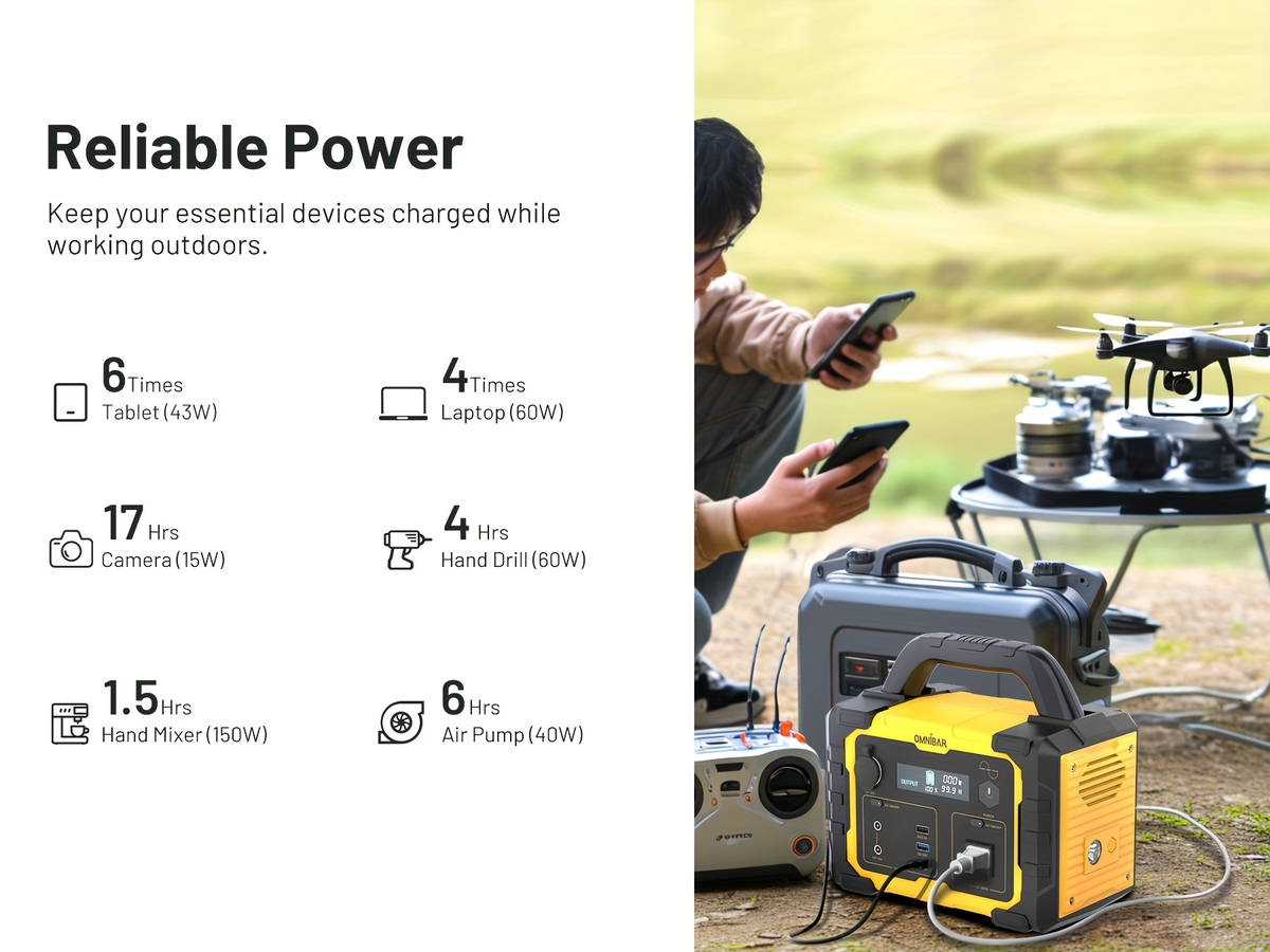 Portable Power Station 294Wh 300W with 600W Peak, Eight Outputs, AC, DC, USB-C and LED Light — image 11