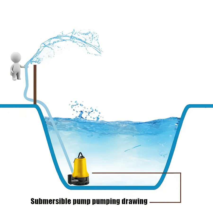Submersible Pump, 12V DC Pond Garden Fish Tank RV Irrigation Lawn for Garden, Patio and Yard Use — image 3
