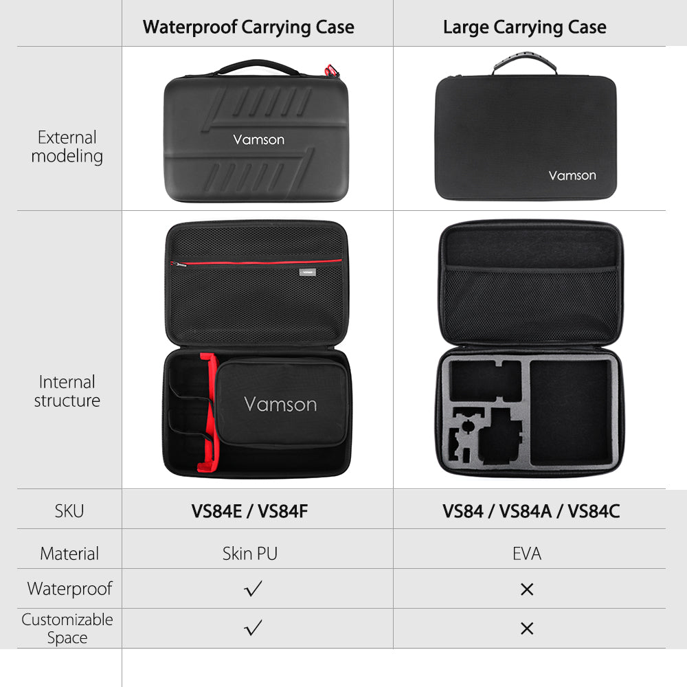 Action camera accessories