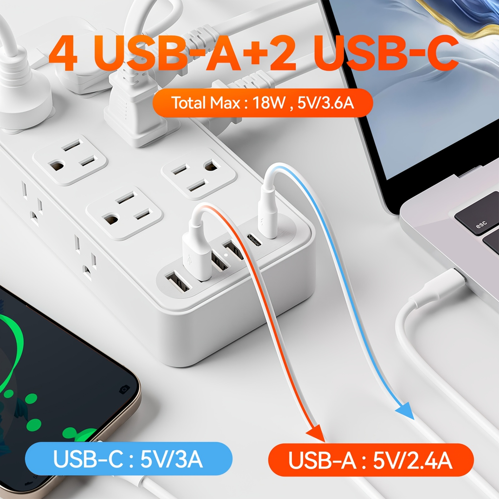 Charging Station 18-in-1 Power Strip Surge Protector 12 AC Outlets 6 USB Ports 4 USB-A 2 USB-C for an Everyday Personal Care 