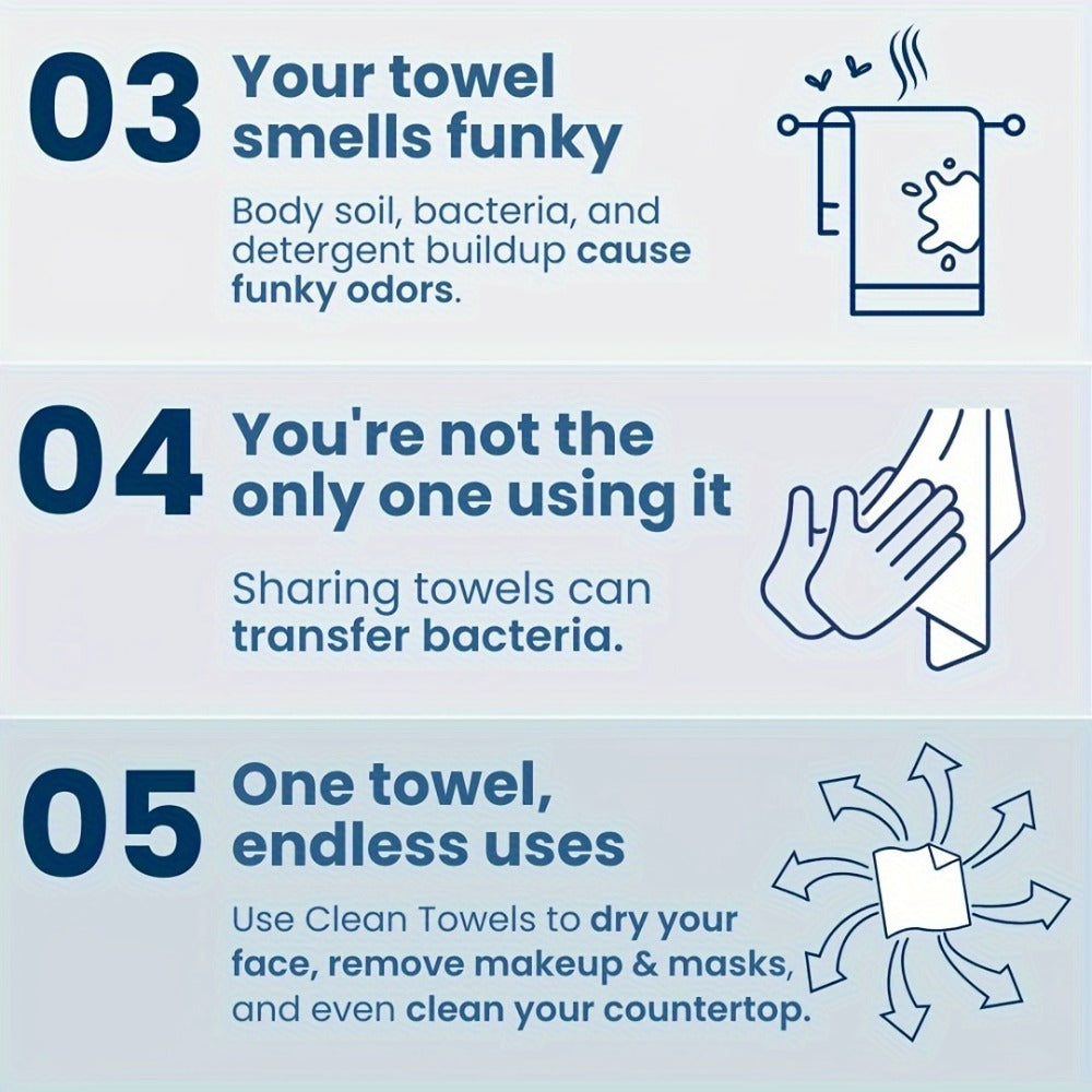 Disposable Facial Towels Ultra-Soft Thick Cleansing Wipes – Unscented Makeup Remover Face Cloths for All Skin Types 10.24x11.