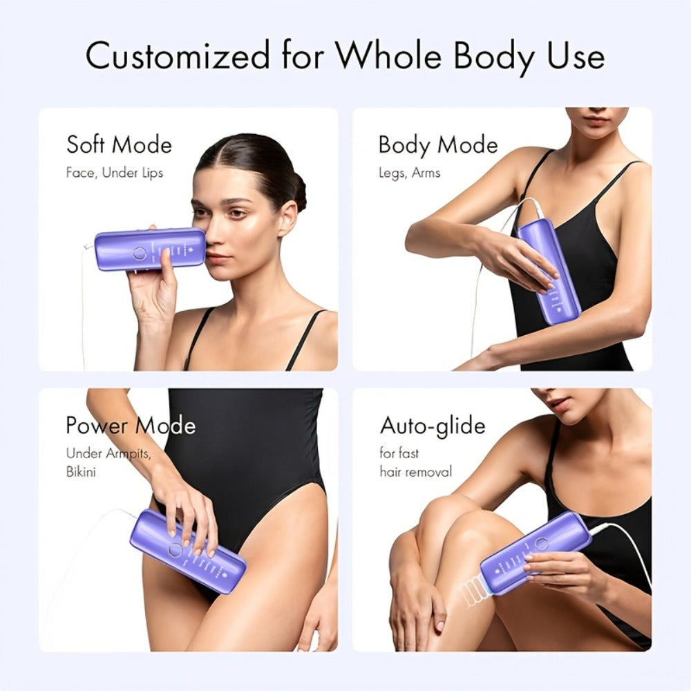 Hair Removal Device in a 3-in-1 IPL 999900 Flashes Design for Women and Men on the Full Body Face and Legs — image 2