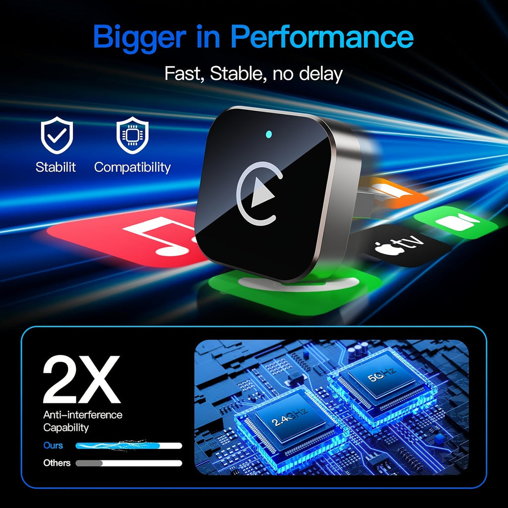 Wireless CarPlay Adapter 2-in-1 Wired to Wireless CarPlay & Android Auto Mini USB Dongle Fast Stable Connection for Apple iOS