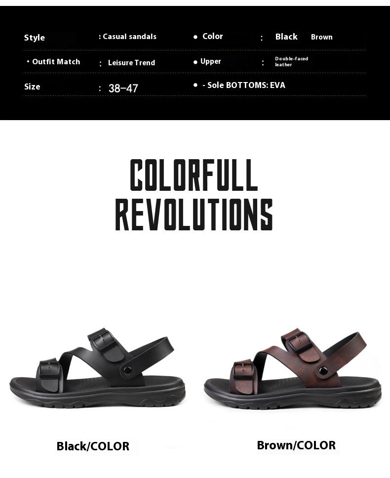 Beach Fashion Trend Flip-flops