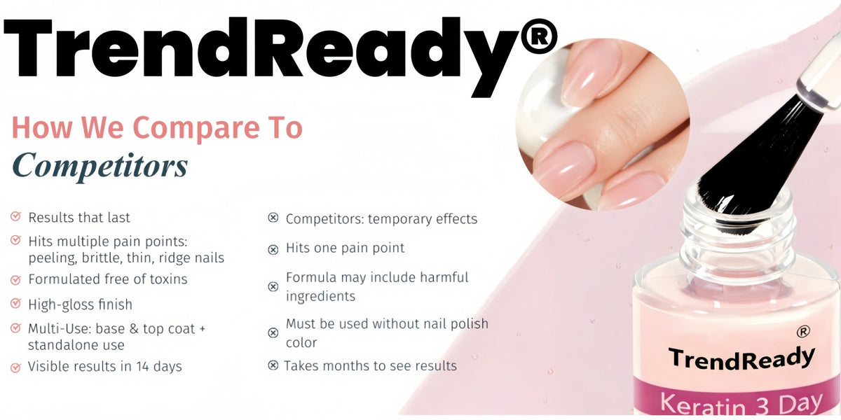 Nail Hardener Base Coat 2 Pack – Protein Repair Strengthener Treatment, HEMA-Free, Ridge Filler, Clear Polish for Weak Brittl