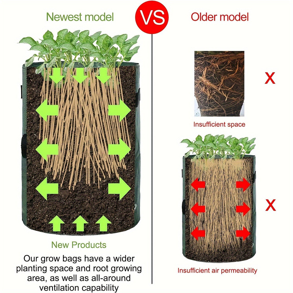 Grow Bags, Four Green 7-Gallon-Labeled Potato Side Harvest Flaps and Carry Handles for Container Planting — image 2