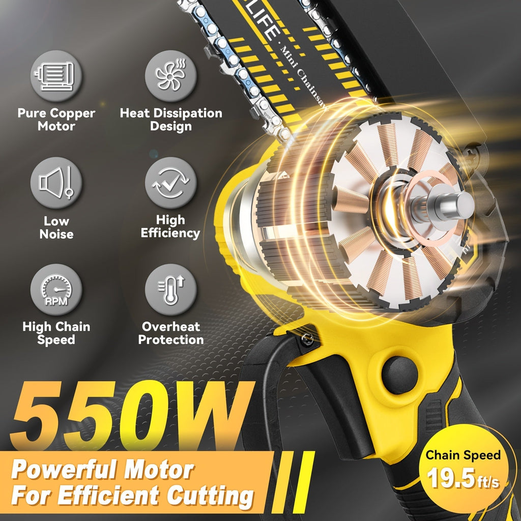 Mini Chainsaw Cordless, Handheld Electric Saw Tree Trimming Wood Cutting for Garden, Patio and Yard Use — image 5