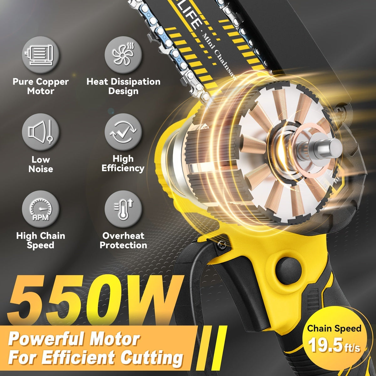 Mini Chainsaw Cordless, Handheld Electric Saw Tree Trimming Wood Cutting for Garden, Patio and Yard Use — image 5
