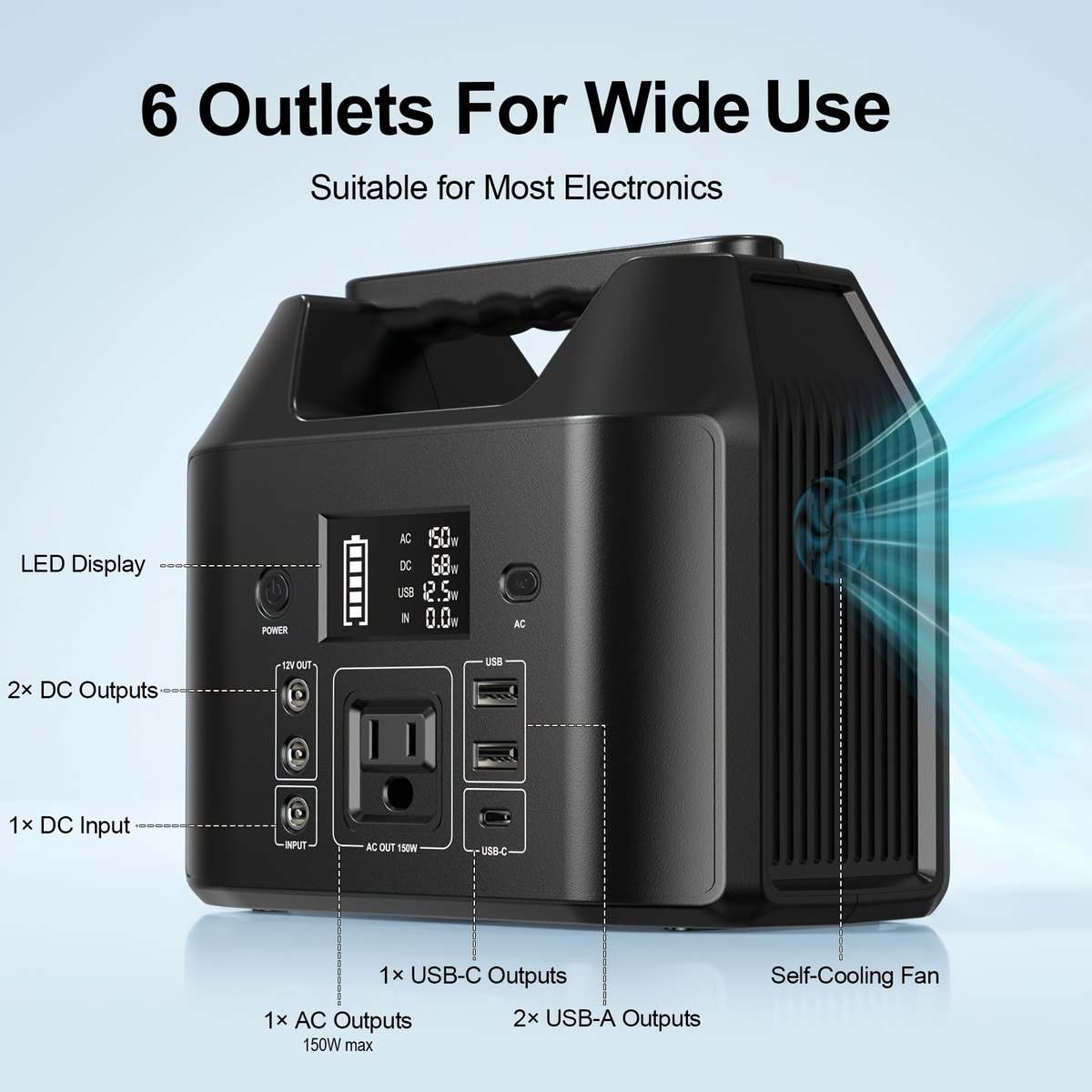 Portable Power Station 576Wh 650W or Compact 150W Configuration with Six Outputs and LED Light — image 4