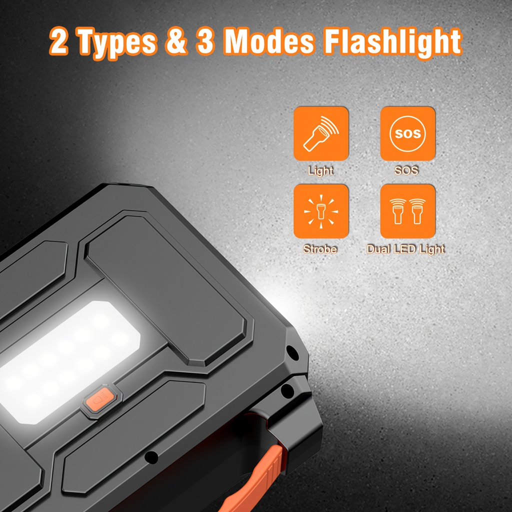 Portable Power Station with 146Wh or 300W Source Configurations, AC, DC, USB and LED Light — image 13