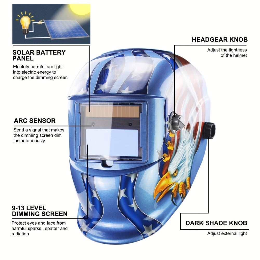 Auto-Darkening Welding Helmet Solar Powered True Color – Wide View DIN 9-13 Adjustable, 1/25000s Response — image 7