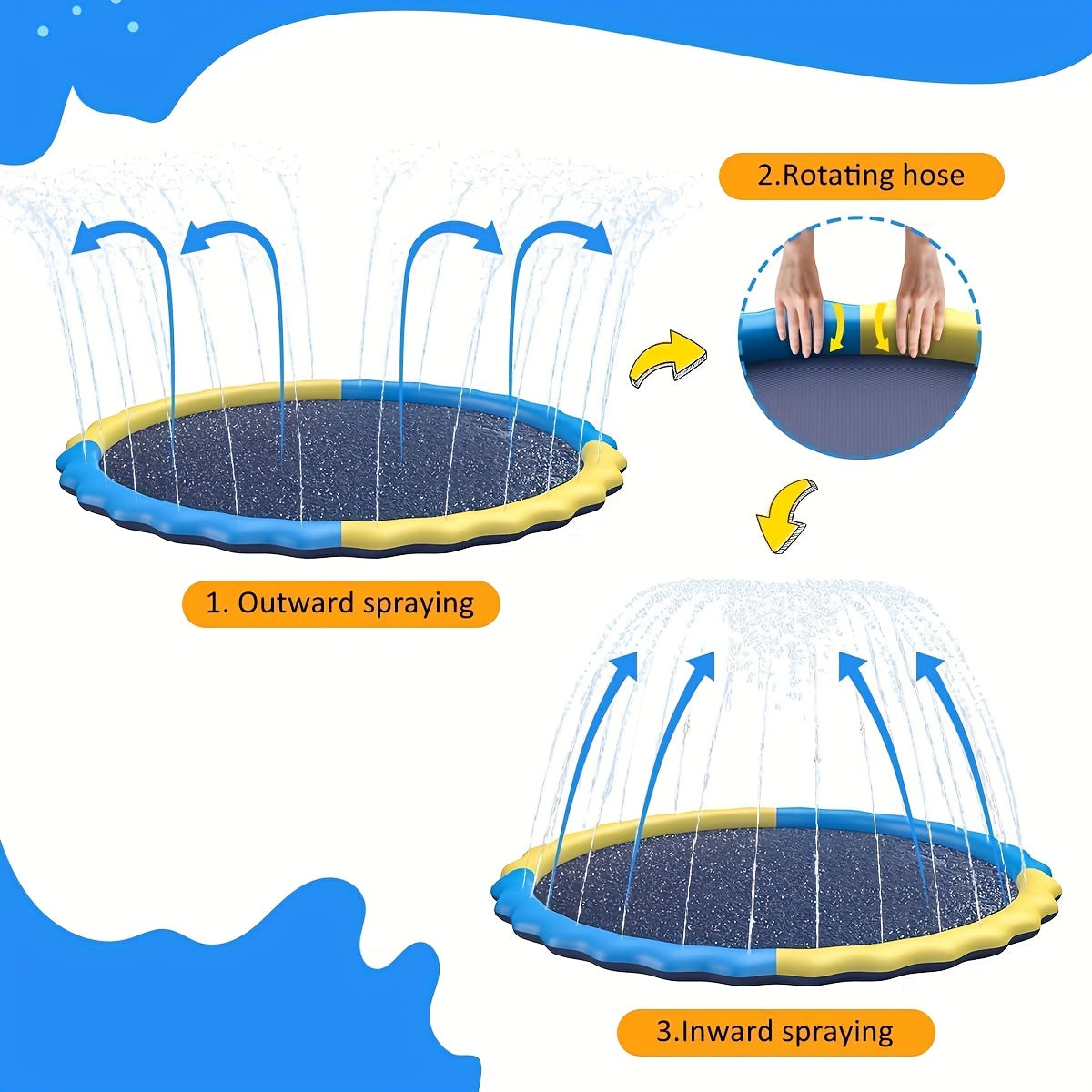 Splash Pad Sprinkler for Kids for Garden, Patio and Yard Use, with the Listed Configuration — image 3