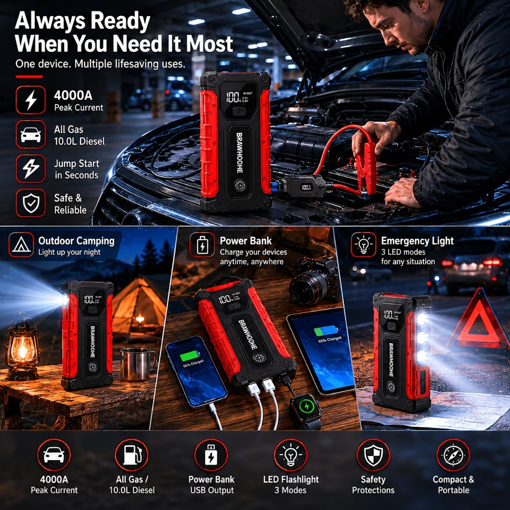 160PSI Air Pump Jump Starter 12V – Portable Car Emergency Starter, LED Light & Battery Charger, Winter Essential, 2 Styles — 